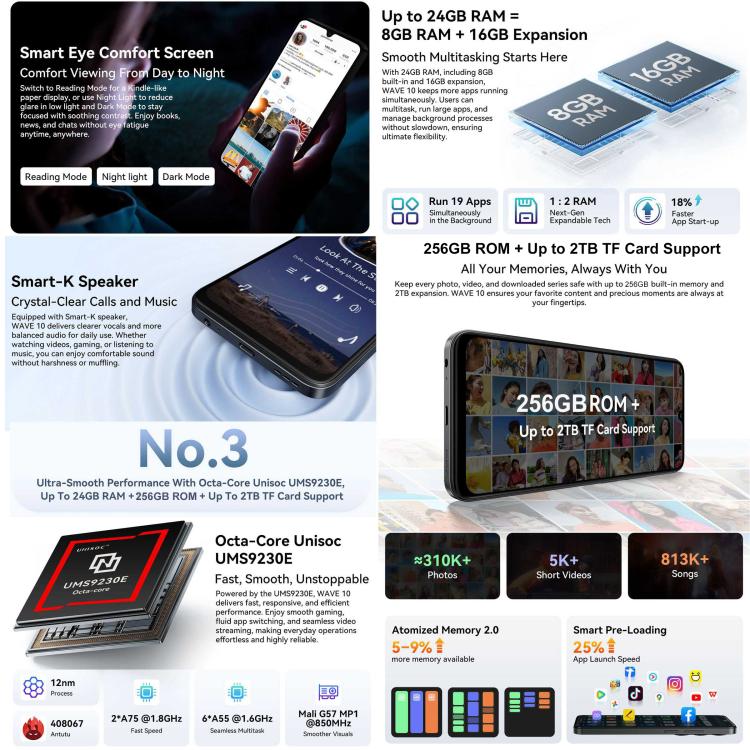Blackview WAVE 10, 8GB+256GB, 6.88 inch Android 16 Unisoc UMS9230E Octa Core, Network: 4G, OTG, WAVE 10, 8GB+256GB