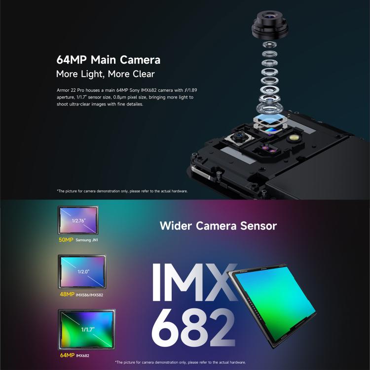 Ulefone Armor 22 Pro Rugged Phone | IP68/IP69K Waterproof, 8GB+128GB