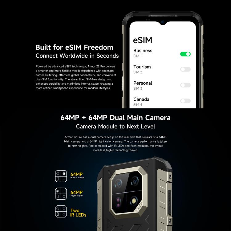 Ulefone Armor 22 Pro Rugged Phone | IP68/IP69K Waterproof, 8GB+256GB