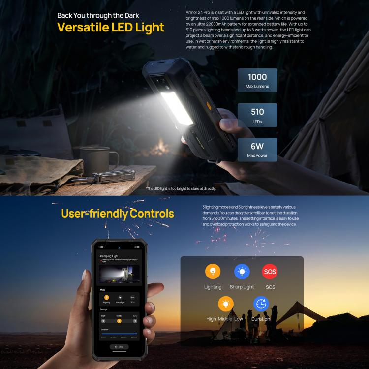 Ulefone Armor 24 Pro Rugged Smartphone | IP68/IP69K Waterproof, 12GB+256GB
