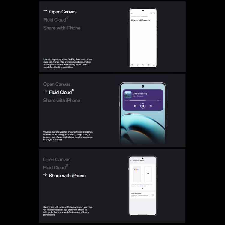 OnePlus 13R 5G Global, 12GB+256GB, 6.78 inch, 1.5K 120Hz ProXDR display OxygenOS 15 with AI Snapdragon 8 Gen 3