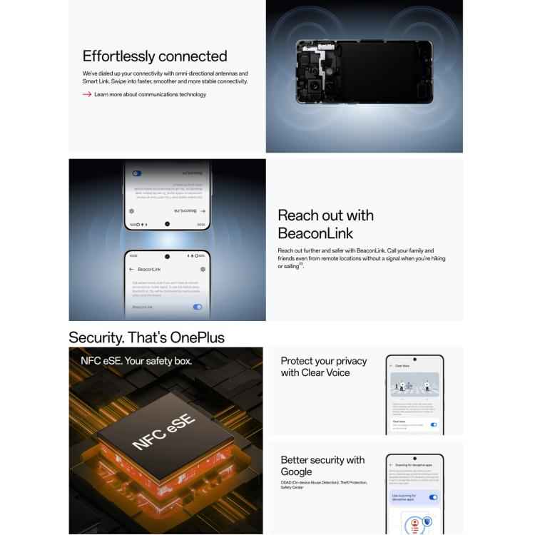 OnePlus 13R 5G Global, 12GB+256GB, 6.78 inch, 1.5K 120Hz ProXDR display OxygenOS 15 with AI Snapdragon 8 Gen 3