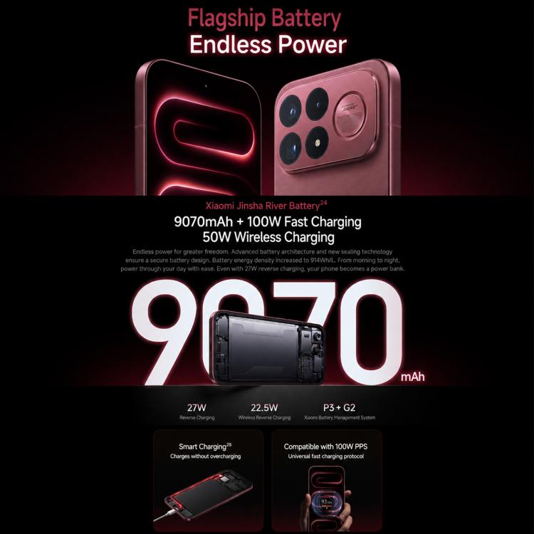 Xiaomi Redmi K100 Pro Max, 16GB+1TB, 6.9 inch Xiaomi HyperOS 3 Snapdragon 8 Elite Gen 5 Octa Core, NFC, Network: 5G, 16GB+1TB