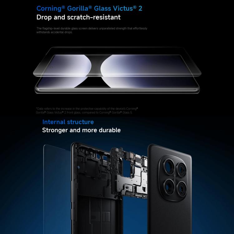 Xiaomi Redmi Note 14 Pro 4G - 12GB+256GB, In-screen Fingerprint, 6.67" Display, Helio G100-Ultra, NFC, 4G Network, Available in Black and Blue