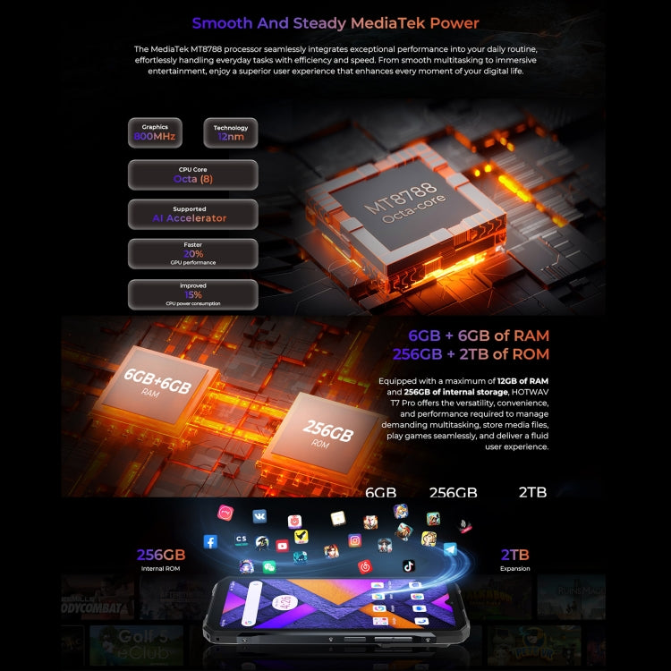 Teléfono robusto HOTWAV T7: 6 GB de RAM, 256 GB de almacenamiento, batería de 6280 mAh, pantalla de 6,6 pulgadas, Android 13 MT8788