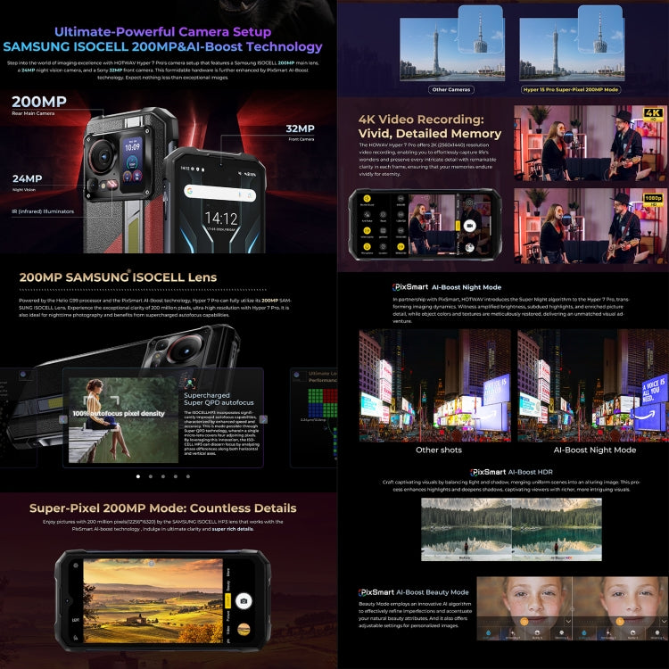 HOTWAV Hyper 7 Pro Rugged Phone - 16GB RAM, 256GB Storage, 10800mAh Battery, 6.6" Android 14, MediaTek Dimensity 7050, 5G Connectivity, OTG, NFC for Ultimate Durability