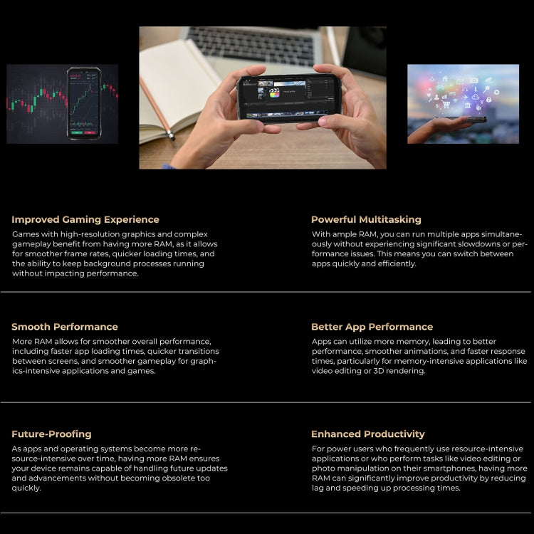HOTWAV Hyper 7 Pro Rugged Phone,16GB+256GB, 10800mAh Battery, 6.6" Android 14, MediaTek Dimensity 7050, Ultimate Durability