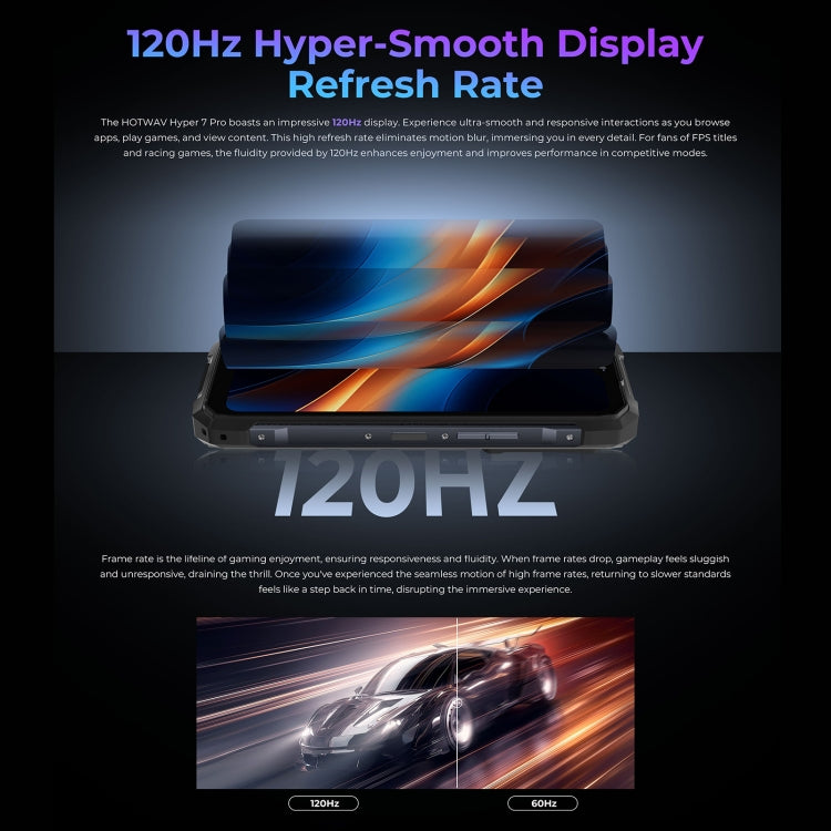 HOTWAV Hyper 7 Pro Rugged Phone,16GB+256GB, 10800mAh Battery, 6.6" Android 14, MediaTek Dimensity 7050, Ultimate Durability