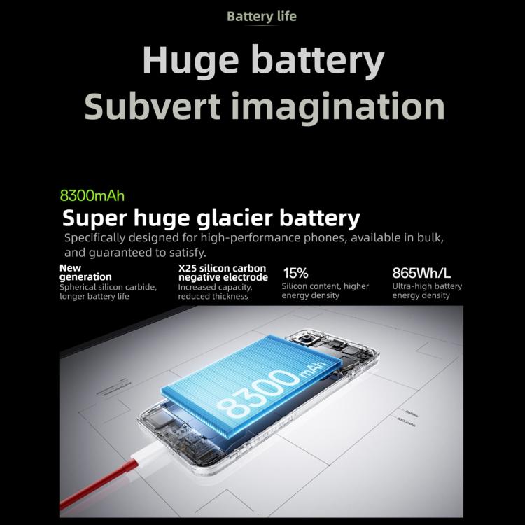 OnePlus Ace 6T 5G 12GB/256GB – Snapdragon 8 Gen 5, ColorOS 16, Screen Fingerprint