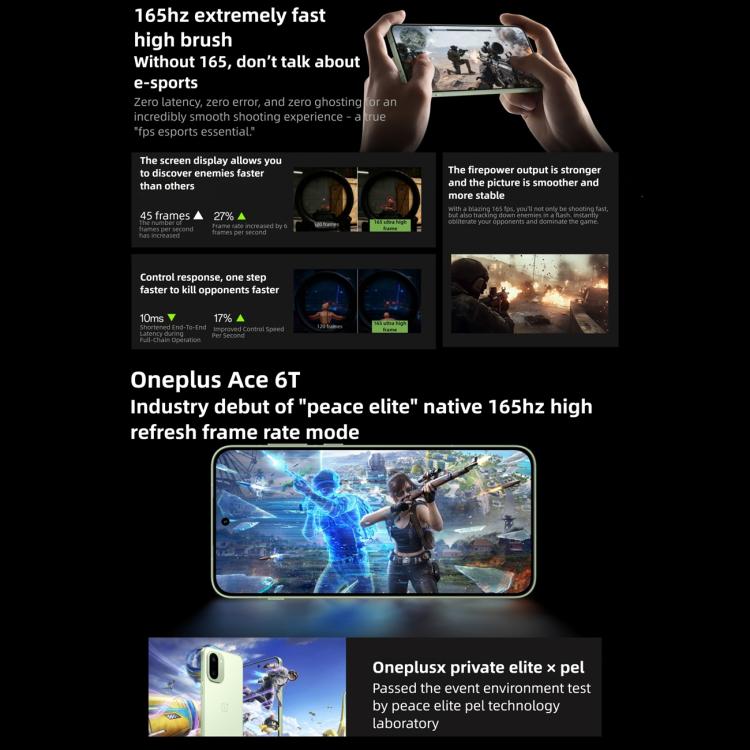 OnePlus Ace 6T 5G 12GB/256GB – Snapdragon 8 Gen 5, ColorOS 16, Screen Fingerprint