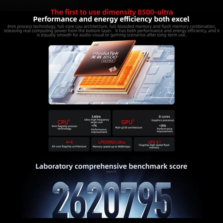 Xiaomi REDMI Turbo 5 5G 16GB/256GB – Dimensity 8500-Ultra, HyperOS 3