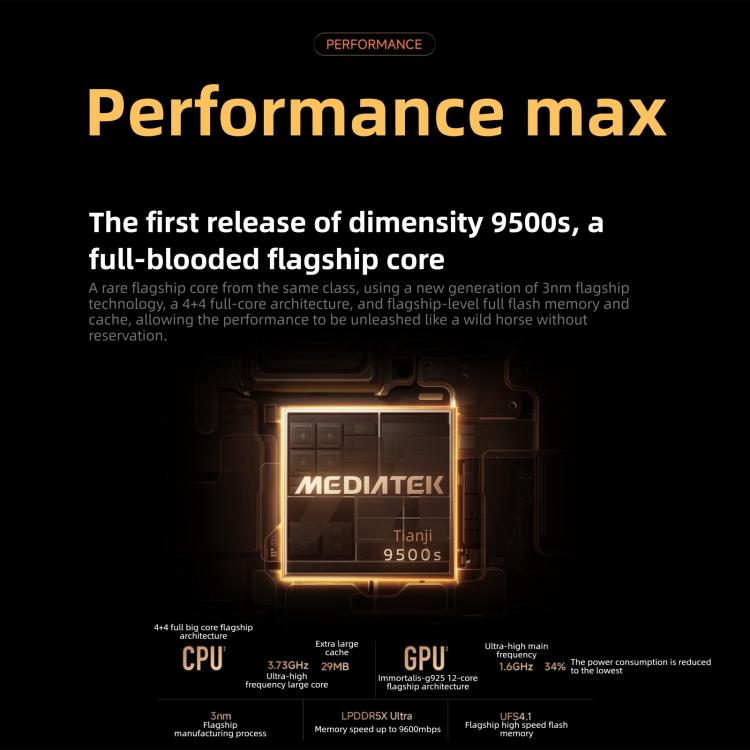 Xiaomi REDMI Turbo 5 Max, 16GB+256GB, 6.83 inch Xiaomi HyperOS 3 Dimensity 9500s Octa Core, NFC, Network: 5G, 16GB+256GB