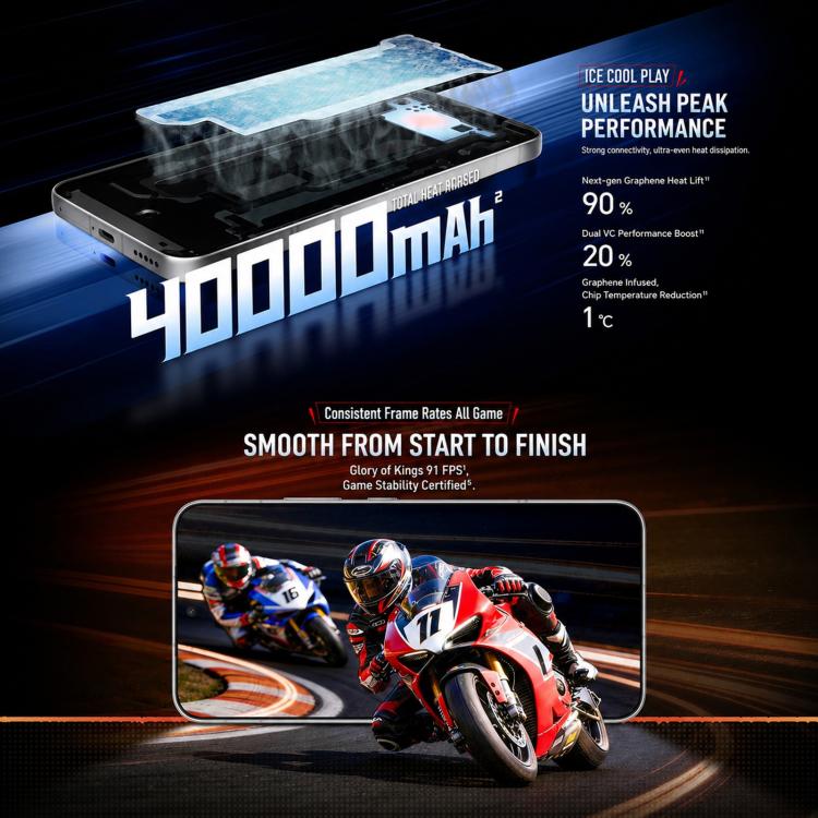 Honor WIN Turbo, 12GB+256GB, 10000mAh Battery, 6.79 inch MagicOS 10.0 / Android 16 Dimensity 8500 Racing Edition Octa Core, Network: 5G, NFC, OTG, 12GB+256GB