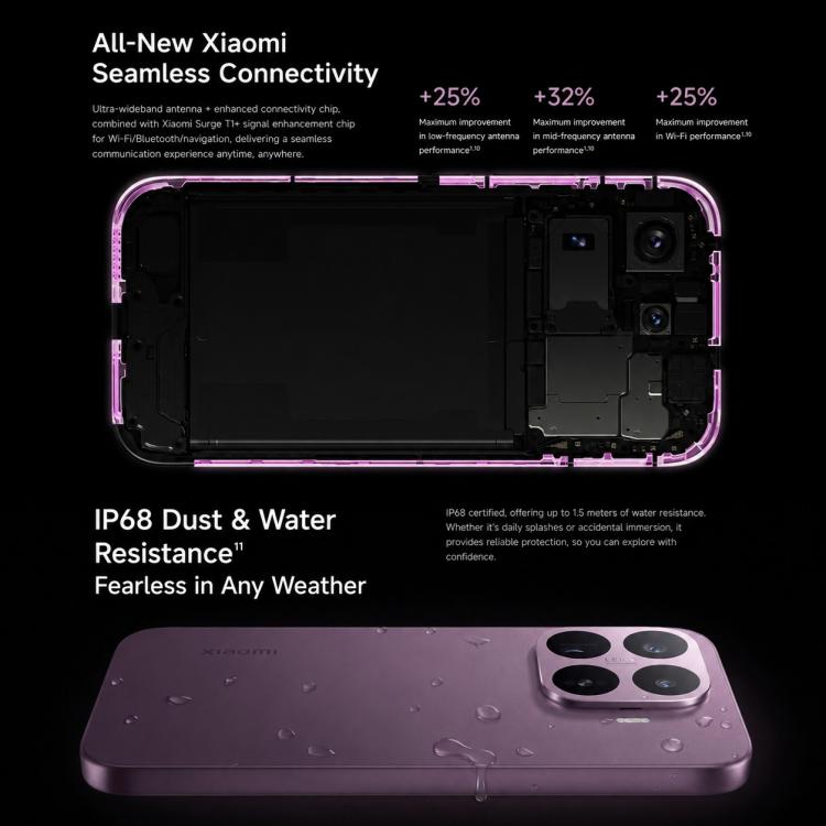 Xiaomi 17T, 12GB+256GB, Screen Fingerprint, 6.59 inch Xiaomi HyperOS 3 Dimensity 8500-Ultra Octa-Core, NFC, Network: 5G, 12GB+256GB
