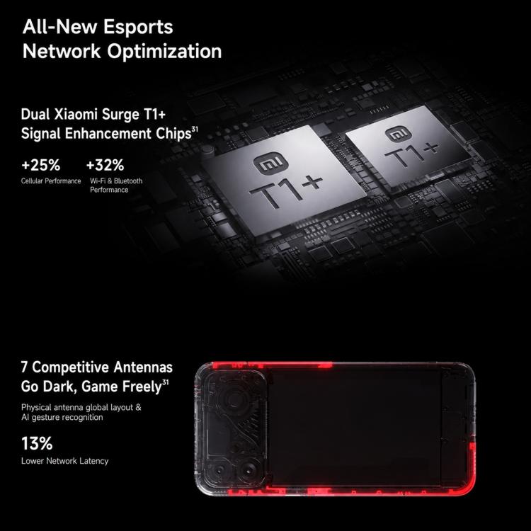 Xiaomi Redmi K90 Ultra, 12GB+256GB, 6.83 inch Xiaomi HyperOS 3 Snapdragon 8 Elite Octa Core, NFC, Network: 5G, 12GB+256GB