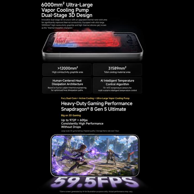 Xiaomi Redmi K90 Ultra, 16GB+256GB, 6.83 inch Xiaomi HyperOS 3 Snapdragon 8 Elite Octa Core, NFC, Network: 5G, 16GB+256GB