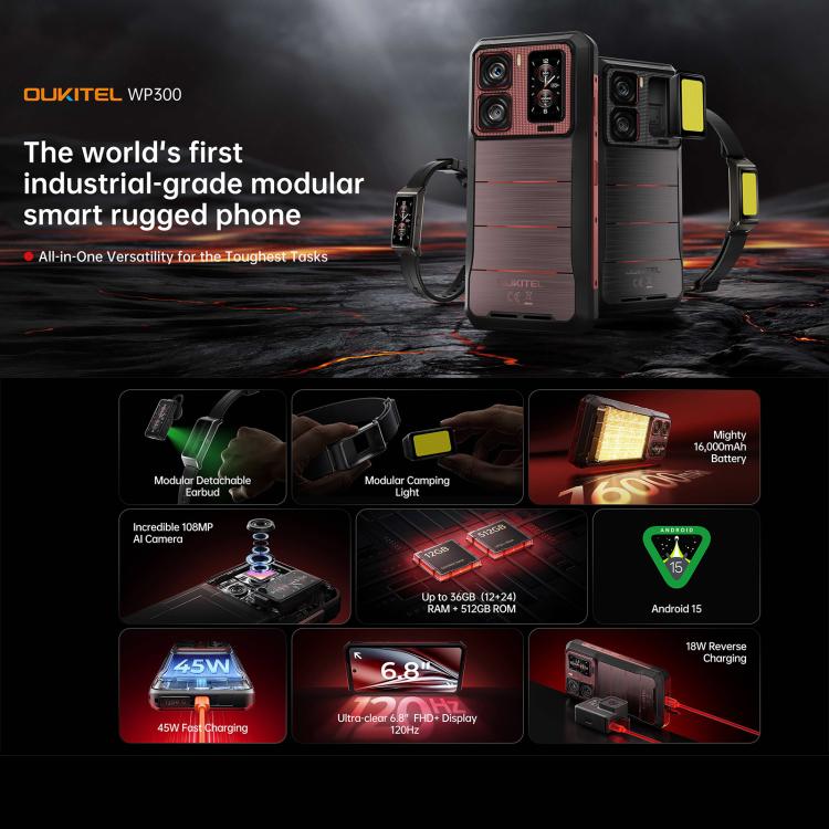 Oukitel WP300 5G Rugged Phone with Watch, 12GB+512GB, 6.8 inch Android 15 MediaTek Dimensity 7050 Octa Core, NFC, OTG