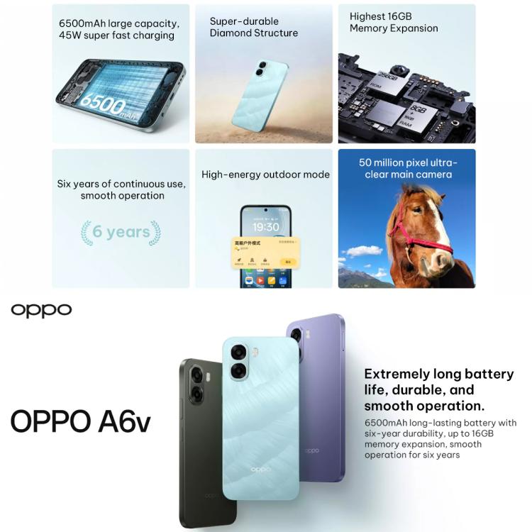OPPO A6v 5G 8GB/256GB – Dimensity 6300, ColorOS 15, Side Fingerprint