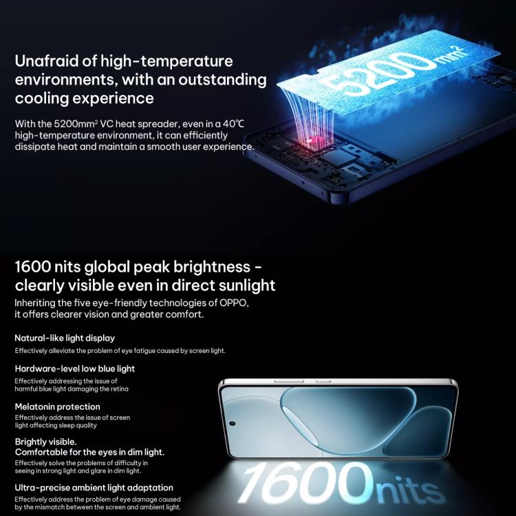 OPPO A6 Max 5G 8GB/256GB – 6.8" Display, ColorOS 15, Screen Fingerprint