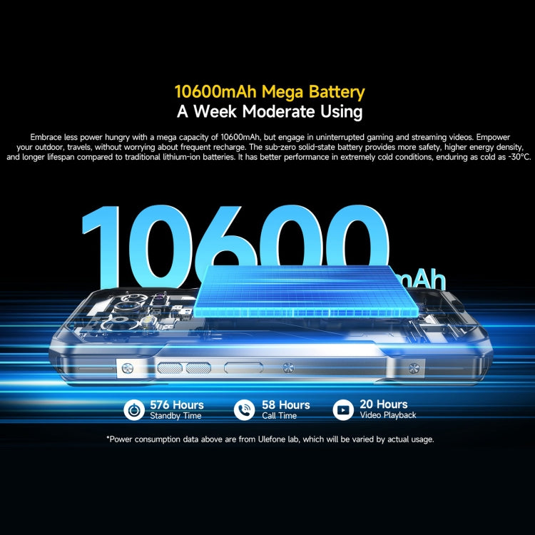 Ulefone Armor 27 Pro Rugged Phone, 12GB+256GB, Night Vision, 10600mAh, 6.78 inch Android 14 MediaTek Dimensity 6300 Octa Core