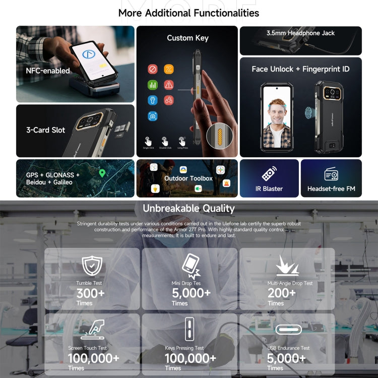 Ulefone Armor 27T Pro Rugged Phone with Thermal Imaging, 12GB RAM, 256GB Storage, Night Vision, 10600mAh Battery, 6.78-inch Display, Android 14, 5G Network, NFC, MediaTek Dimensity 6300