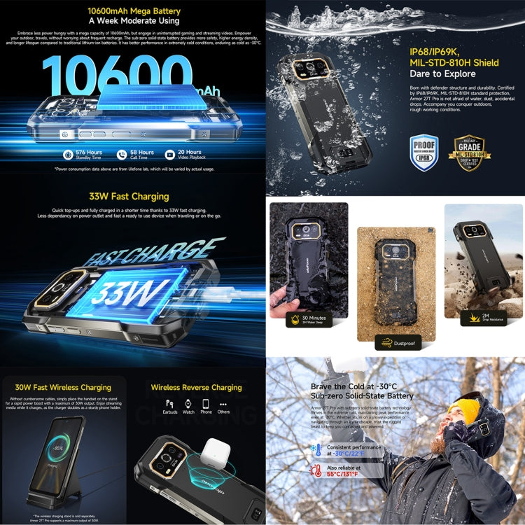 Ulefone Armor 27T Pro Rugged Phone with Thermal Imaging, 12GB RAM, 256GB Storage, Night Vision, 10600mAh Battery, 6.78-inch Display, Android 14, 5G Network, NFC, MediaTek Dimensity 6300