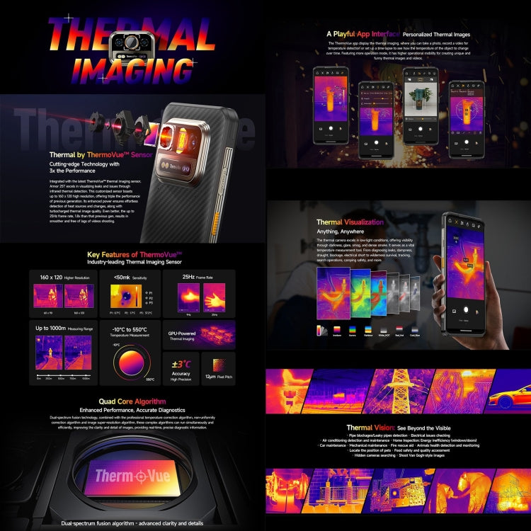 Ulefone Armor 25T Rugged Phone, 6GB+256GB, Thermal Imaging, 6.78 inch Android 14 MediaTek Helio G99 Octa Core