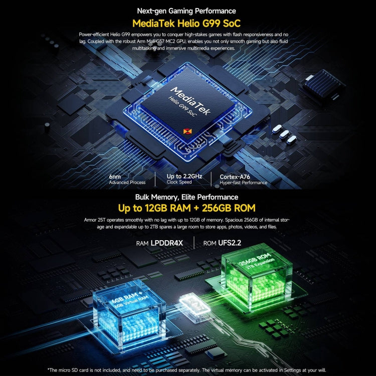 Ulefone Armor 25T Rugged Phone, 6GB+256GB, Thermal Imaging, 6.78 inch Android 14 MediaTek Helio G99 Octa Core