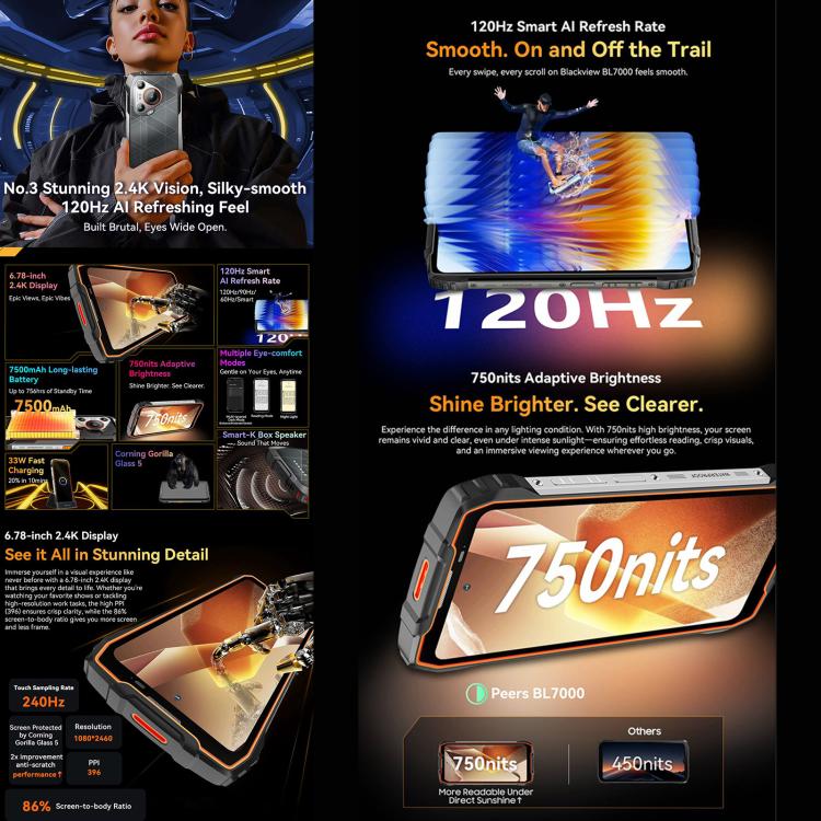 Blackview BL7000 Rugged Phone, 8GB+256GB, 6.78 inch, Night Vision Camera, Android 15 MediaTek Dimensity 6300