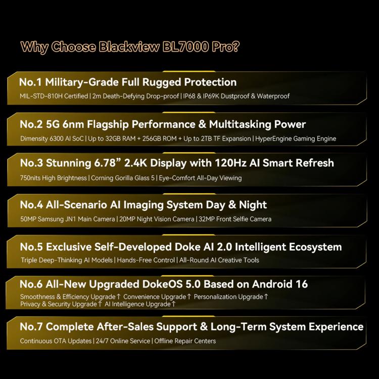 Blackview BL7000 Rugged Phone - 8GB+256GB, 6.78" Android 15, MediaTek Dimensity 6300, 5G, NFC, OTG