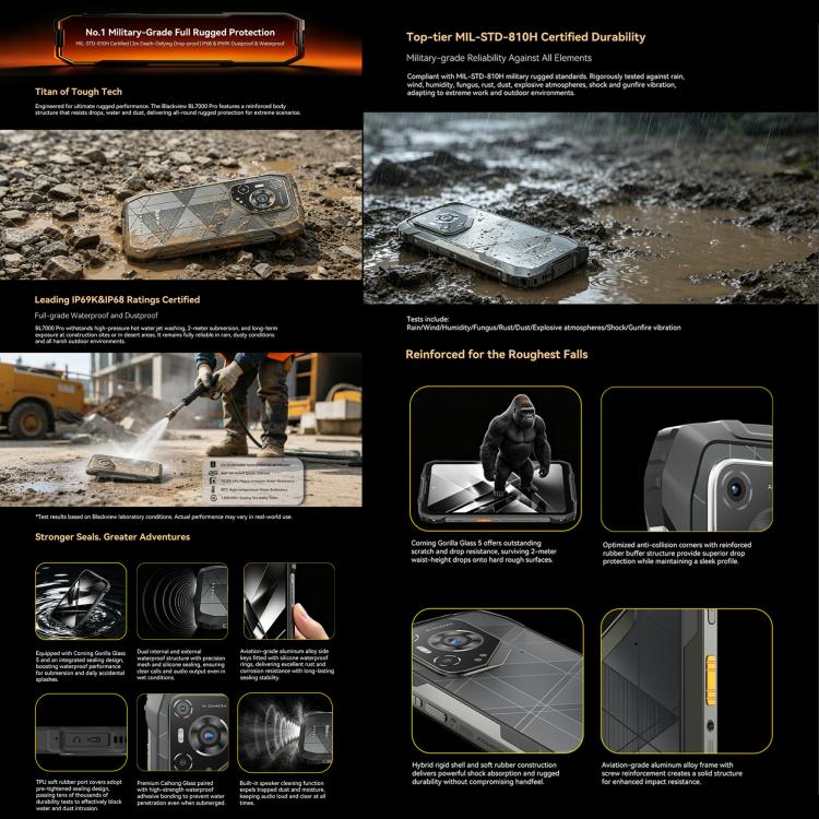 Blackview BL7000 Rugged Phone - 8GB+256GB, 6.78" Android 15, MediaTek Dimensity 6300, 5G, NFC, OTG