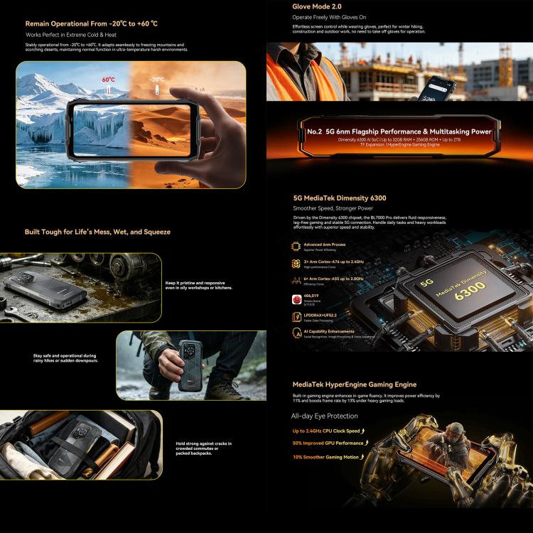 Blackview BL7000 Rugged Phone - 8GB+256GB, 6.78" Android 15, MediaTek Dimensity 6300, 5G, NFC, OTG