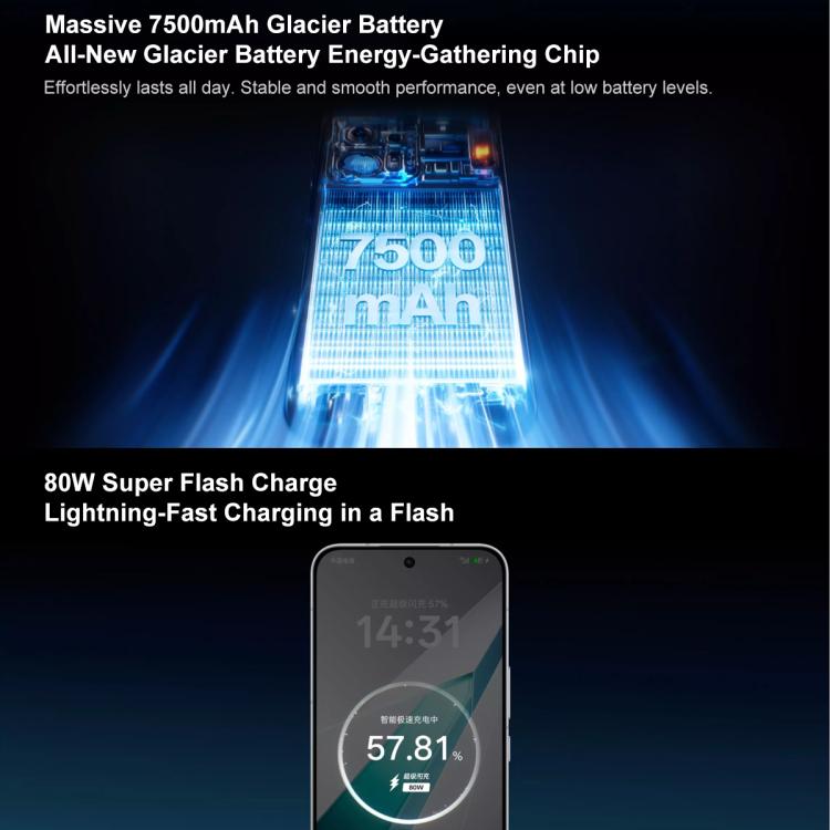 OPPO K15 Pro 5G 12GB/256GB – Dimensity 8500 SUPER, ColorOS 16, Screen Fingerprint