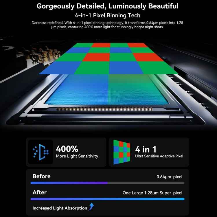 Blackview SHARK 9 5G, 8GB+256GB, 6.67 inch Android 14 Unisoc T820