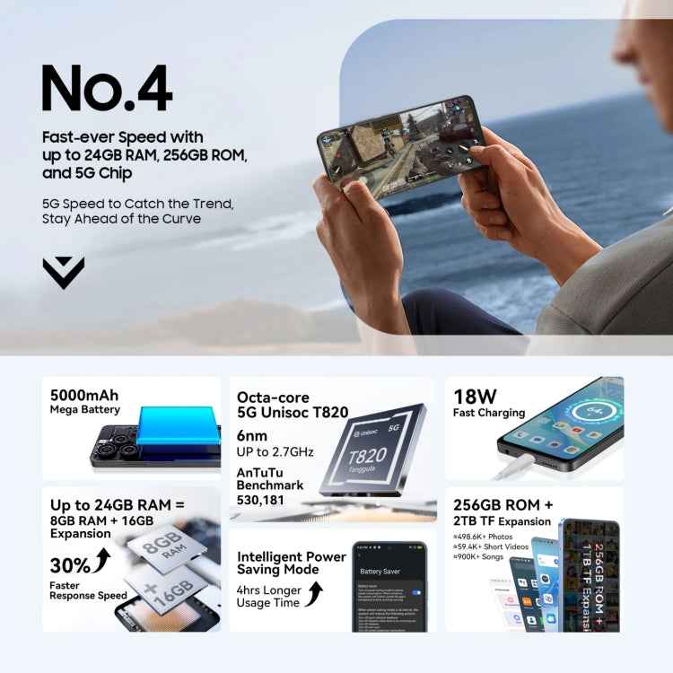 Blackview SHARK 9 5G, 8GB+256GB, 6.67 inch Android 14 Unisoc T820