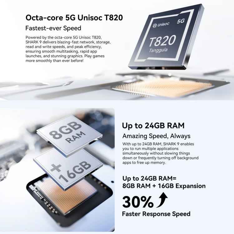 Blackview SHARK 9 5G, 8GB+256GB, 6.67 inch Android 14 Unisoc T820