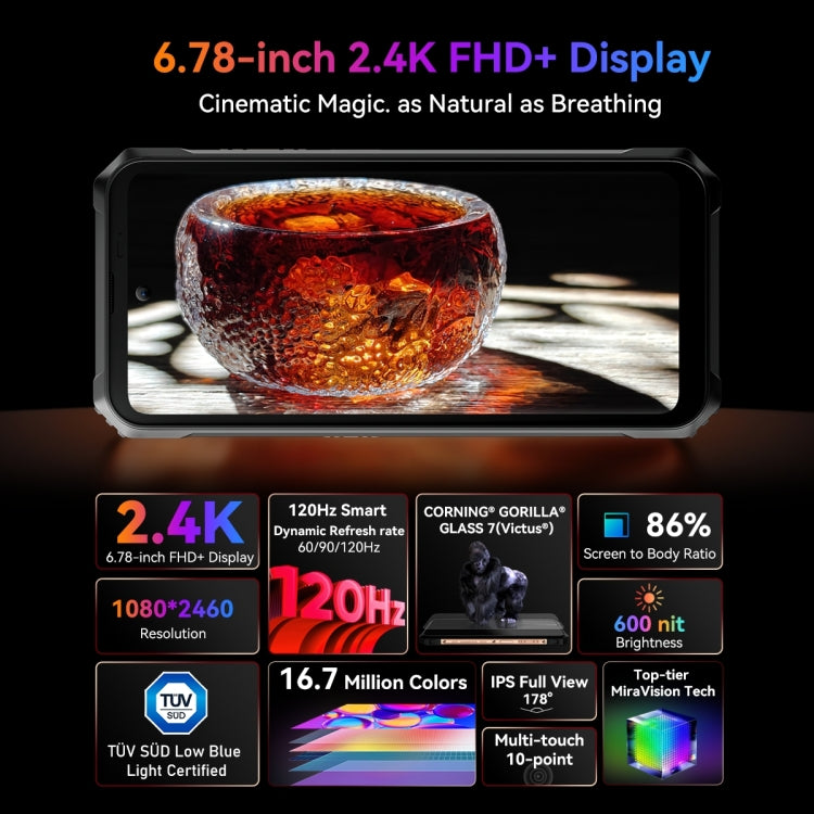 Blackview BL9000 Pro 5G, Thermal Imaging Camera, 12GB+512GB, IP68/IP69K/MIL-STD-810H, 6.78 inch Android 14 MediaTek Dimensity 8020