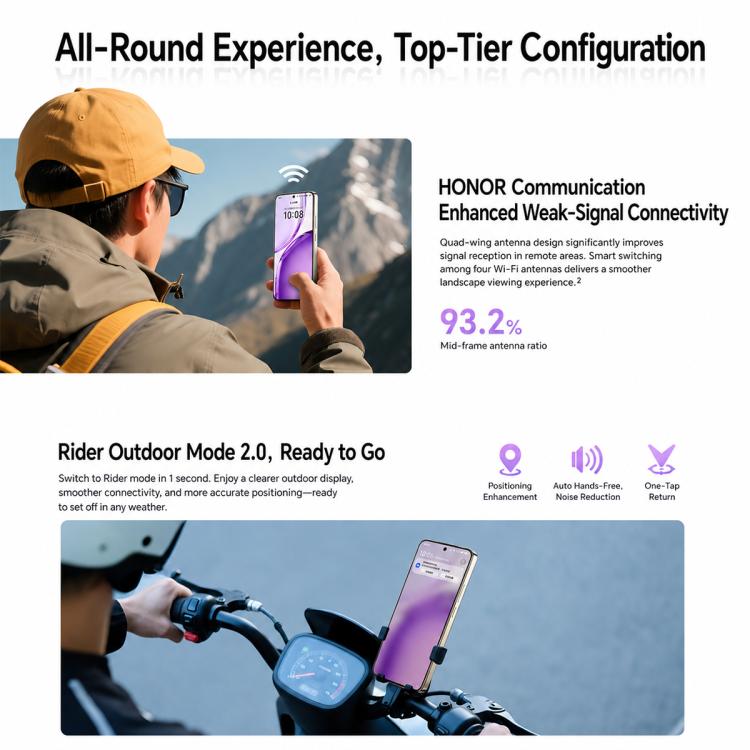 Honor X70 Pro Max, 8GB+256GB, Screen Fingerprint, 6.79 inch MagicOS 10.0 Snapdragon 6 Gen 4 Octa Core, Network: 5G, NFC, OTG, 8GB+256GB