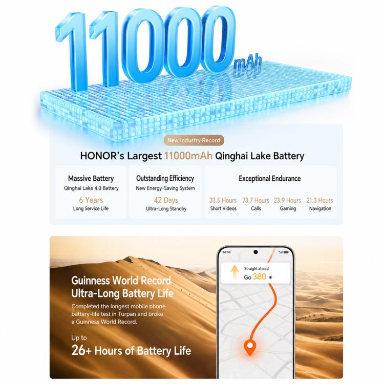 Honor X80 Pro Max, 8GB+256GB, Screen Fingerprint, 6.8 inch MagicOS 10.0 Snapdragon 6 Gen 5 Octa Core, Network: 5G, NFC, OTG, 8GB+256GB