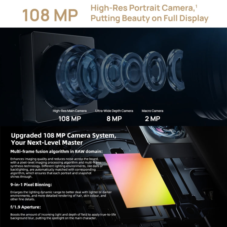 HUAWEI nova 10 SE Triple Back Cameras + Single Front Camera, Side Fingerprint Identification, 6.67 inch HarmonyOS 2.0.1 Qualcomm Snapdragon 680 Octa Core, Network: 4G, nova 10 SE 256GB