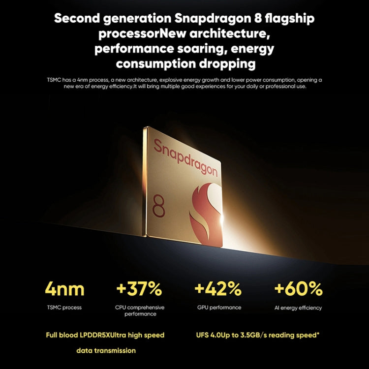XIAOMI 13Triple Back Cameras, 6.36 inch In-screen Fingerprint Identification MIUI 14 Qualcomm Snapdragon 8 Gen 2 Octa Core up to 3.2GHz, Network: 5G, NFC, Wireless Charging Function, Xiaomi 13 12GB+256GB
