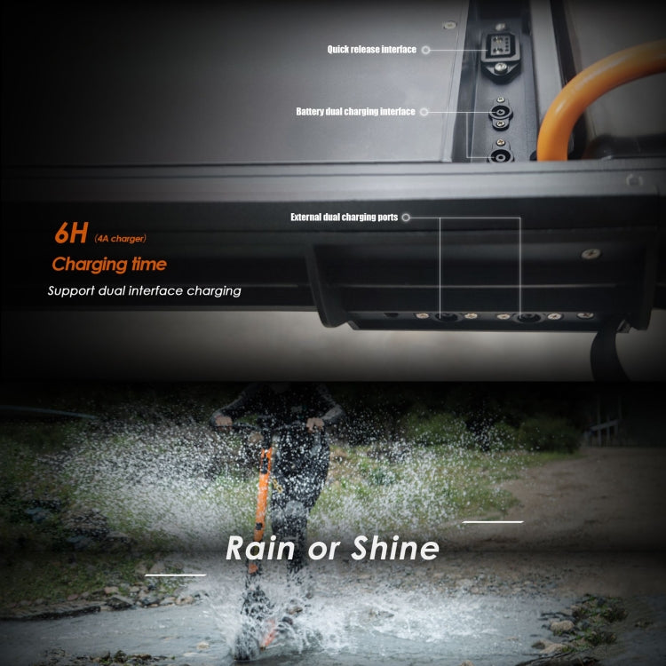 Patinete eléctrico todoterreno Kukirin G3 Pro: potencia de 2400 W y 52 V, neumáticos de 10 pulgadas y pantalla LED