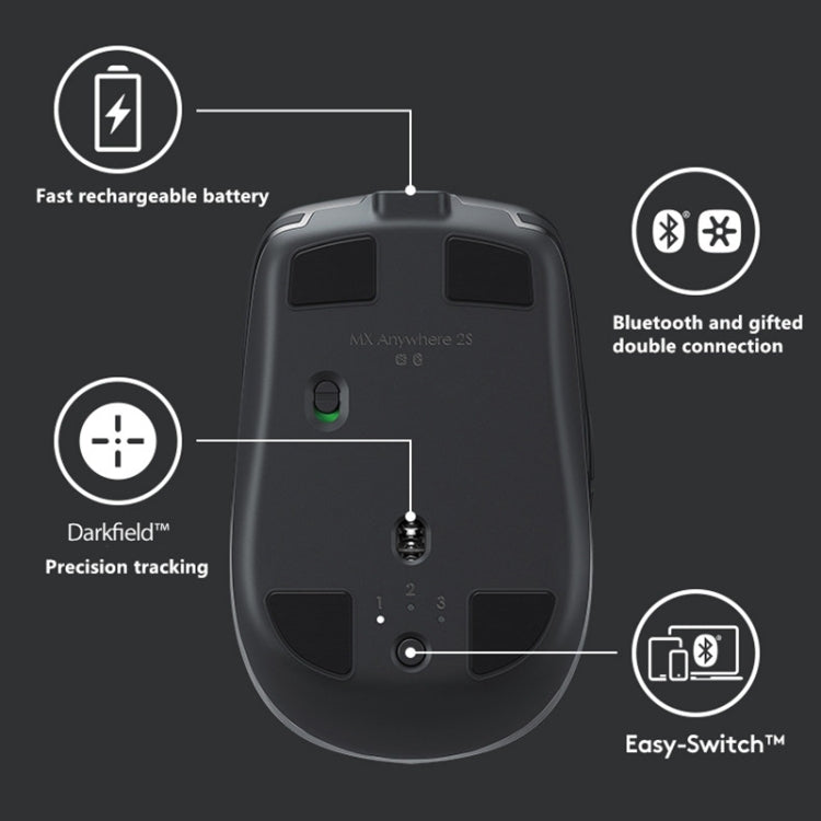 Logitech MX Anywhere 2S Bluetooth Wireless Optical Gaming Mouse - LYDARZ