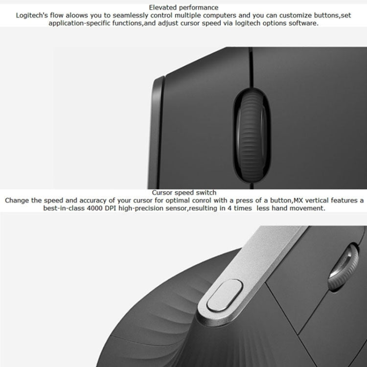 Ratón vertical Logitech MX 4000 DPI inalámbrico ergonómico óptico con USB-C