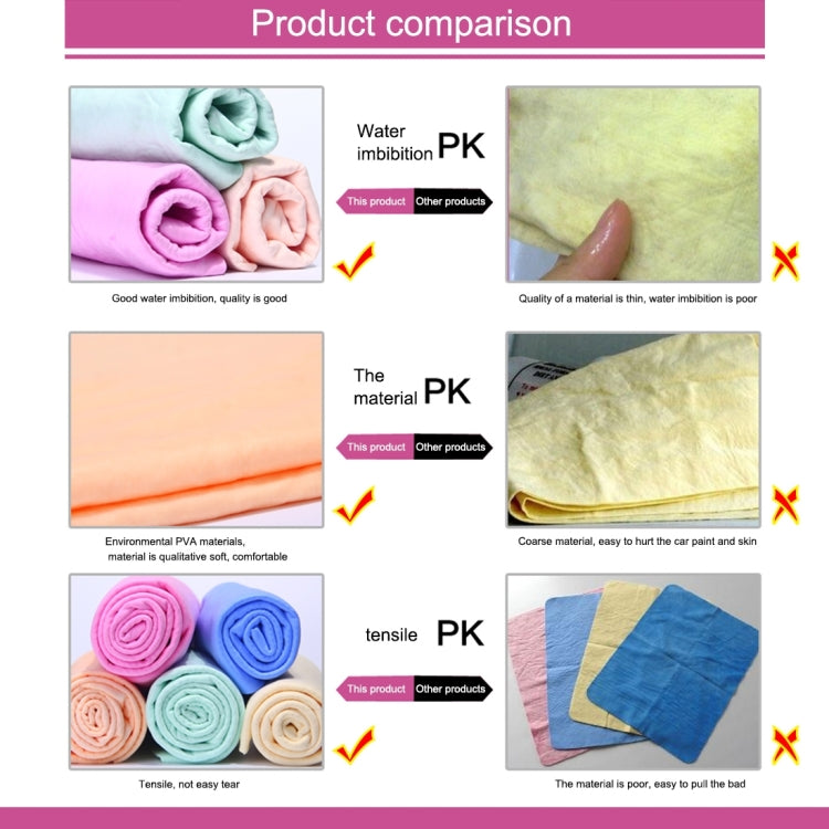 KANEED Synthetic Chamois Drying Towel Super Absorbent PVA Shammy Cloth for Fast Drying of Car - LYDARZ