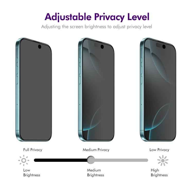 2pcs ENKAY Hat-Prince 28° Anti-peeping Tempered Glass Protector Full Screen Film