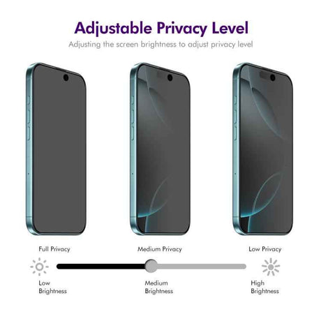 2pcs ENKAY Hat-Prince 28° Anti-peeping Tempered Glass Protector Full Screen Film