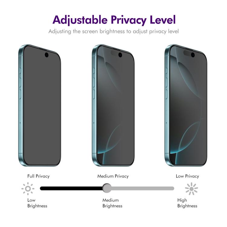 5pcs ENKAY Hat-Prince 28° Anti-peeping Tempered Glass Protector Full Screen Film