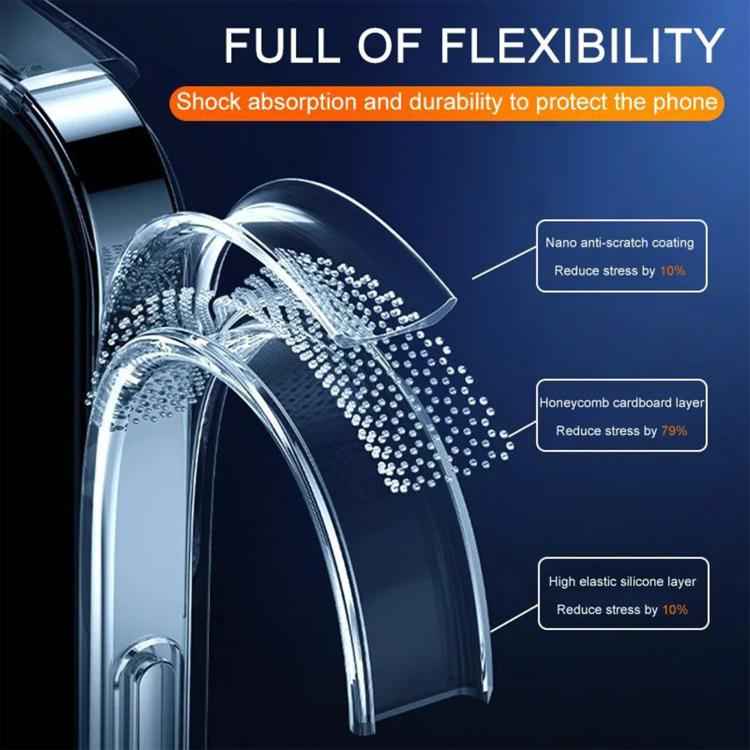 Kalebol 1.5mm Thickened Rounded Corner Transparency TPU Phone Case