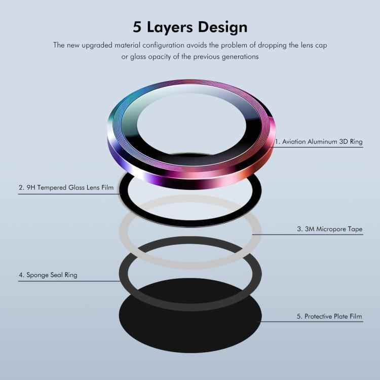 ENKAY 9H Rear Lens Aluminium Alloy Tempered Glass Film